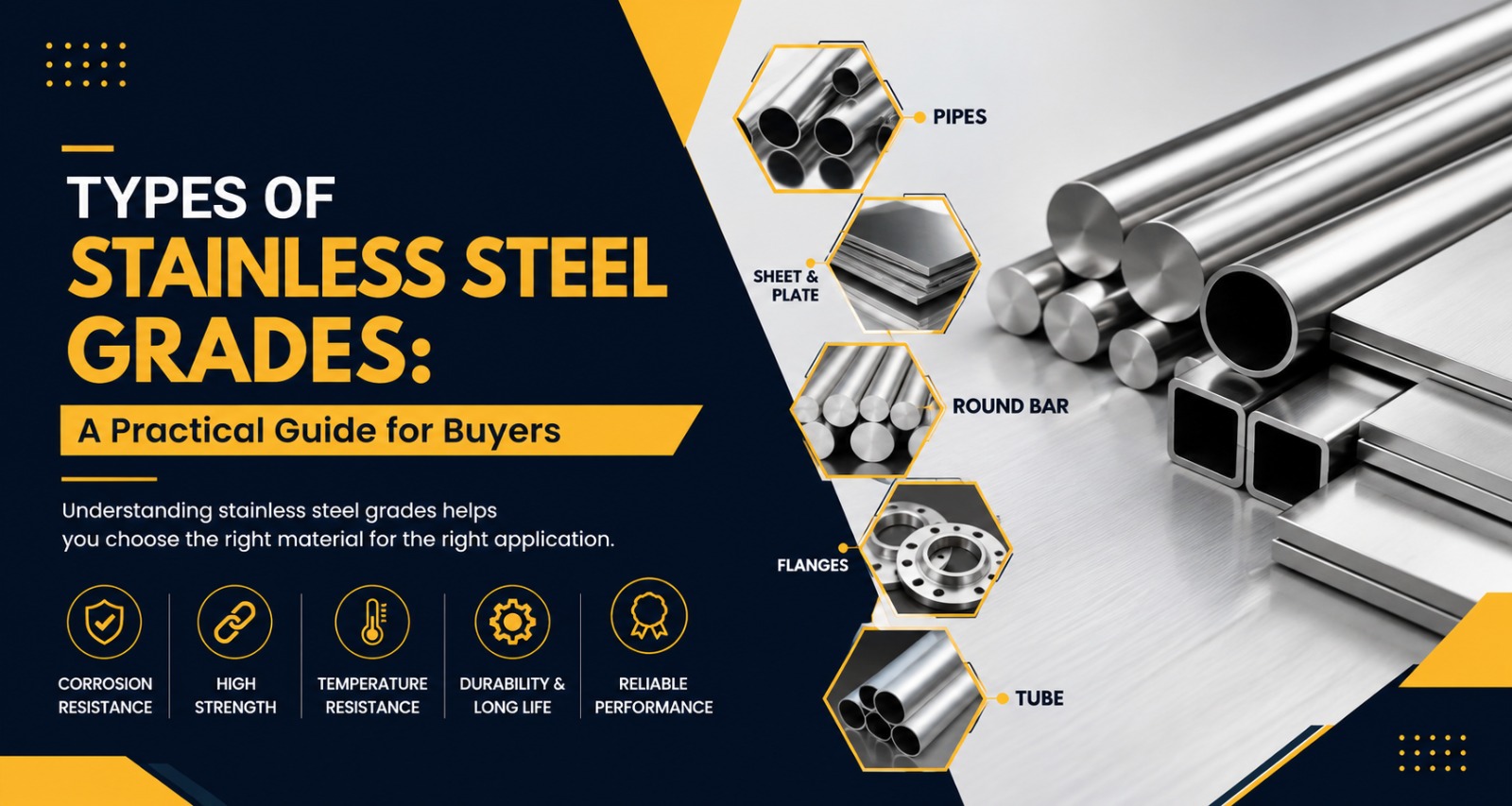 Types of Stainless Steel Grades